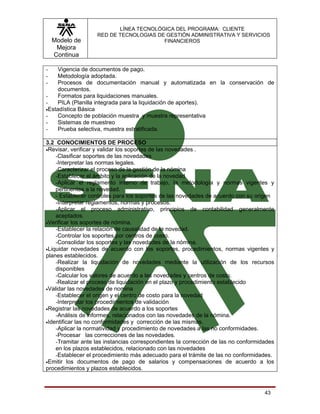 LÍNEA TECNOLÓGICA DEL PROGRAMA: CLIENTE
                   RED DE TECNOLOGIAS DE GESTIÓN ADMINISTRATIVA Y SERVICIOS
    Modelo de                           FINANCIEROS
     Mejora
    Continua

-    Vigencia de documentos de pago.
-    Metodología adoptada.
-    Procesos de documentación manual y automatizada en la conservación de
     documentos.
-    Formatos para liquidaciones manuales.
-    PILA (Planilla integrada para la liquidación de aportes).
•Estadística Básica
-    Concepto de población muestra y muestra representativa
-    Sistemas de muestreo
-    Prueba selectiva, muestra estratificada.

3.2 CONOCIMIENTOS DE PROCESO
•Revisar, verificar y validar los soportes de las novedades .
    -Clasificar soportes de las novedades
    -Interpretar las normas legales.
    -Caracterizar el proceso de la gestión de la nómina
    -Establecer el ámbito y la aplicación de la novedad
    -Aplicar el reglamento interno de trabajo, la metodología y normas vigentes y
    pertinentes a la novedad.
    - Establecer controles para los soportes de las novedades de acuerdo con su origen
    -Interpretar reglamentos, normas y procesos.
    -Aplicar el proceso administrativo, principios de contabilidad generalmente
    aceptados.
•Verificar los soportes de nómina.
    -Establecer la relación de causalidad de la novedad.
    -Controlar los soportes por centros de costo.
    -Consolidar los soportes y las novedades de la nómina.
•Liquidar novedades de acuerdo con los soportes, procedimientos, normas vigentes y
planes establecidos.
    -Realizar la liquidación de novedades mediante la utilización de los recursos
    disponibles
    -Calcular los valores de acuerdo a las novedades y centros de costo.
    -Realizar el proceso de liquidación en el plazo y procedimiento establecido
•Validar las novedades de nomina
    -Establecer el origen y el centro de costo para la novedad
    -Interpretar los procedimientos de validación
•Registrar las novedades de acuerdo a los soportes
    -Análisis de informes, relacionados con las novedades de la nómina.
•Identificar las no conformidades y corrección de las mismas.
    -Aplicar la normatividad y procedimiento de novedades a las no conformidades.
    -Procesar las correcciones de las novedades.
    -Tramitar ante las instancias correspondientes la corrección de las no conformidades
    en los plazos establecidos, relacionado con las novedades
    -Establecer el procedimiento más adecuado para el trámite de las no conformidades.
•Emitir los documentos de pago de salarios y compensaciones de acuerdo a los
procedimientos y plazos establecidos.



                                                                                    43
 