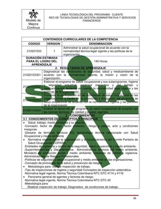 LÍNEA TECNOLÓGICA DEL PROGRAMA: CLIENTE
                    RED DE TECNOLOGIAS DE GESTIÓN ADMINISTRATIVA Y SERVICIOS
  Modelo de                              FINANCIEROS
   Mejora
  Continua


               CONTENIDOS CURRICULARES DE LA COMPETENCIA
    CODIGO        VERSION                           DENOMINACION
                               Administrar la salud ocupacional de acuerdo con la
  210201033            1       normatividad técnica legal vigente y las políticas de la
                               organización
   DURACIÓN ESTIMADA
   PARA EL LOGRO DEL                                     140 Horas
        APRENDIZAJE
                           2. RESULTADOS DE APRENDIZAJE
                 Diagnosticar las condiciones de seguridad, salud y medioambiente de
21020103301 acuerdo con la normatividad vigente, la misión y visión de la
                 organización.
                 Elaborar el programa de Salud Ocupacional y sus subprogramas, higiene
                 y seguridad industrial, medicina preventiva y del trabajo y
21020103302
                 medioambiental, teniendo en cuenta la normatividad legal vigente y las
                 políticas de la organización.
                 Promover la participación en las actividades de salud ocupacional en las
                 organizaciones a través de la promoción y divulgación del programa de
21020103303
                 salud ocupacional de acuerdo con la normatividad vigente y las políticas
                 de la organización
                 Evaluar el desarrollo del programa de salud ocupacional de acuerdo con
21020103304
                 las normas técnicas, de calidad y legales vigentes.
                                   3. CONOCIMIENTOS
3.1 CONOCIMIENTOS DE CONCEPTOS Y PRINCIPIOS
• Salud, trabajo, medio ambiente y su relación.
 -Concepto: factor de riesgo, factor protector, riesgo y peligro, acto y condiciones
 inseguras.
 -Glosario de términos técnicos SO, terminología técnica relacionada con Salud
 Ocupacional y medio ambiente
• Normativa vigente sobre la organización y el funcionamiento del Comité Paritario de
    Salud Ocupacional COPASO.
 -Entidades de vigilancia y control de la seguridad, salud ocupacional y medio ambiente.
 -Superintendencias y Departamentos Administrativos técnicos del medio ambiente,
 Ministerio de protección social y medio ambiente; funciones de control y vigilancia.
 Administradoras de Riesgos Profesionales
 -Políticas de seguridad y salud ocupacional y medio ambiente en las organizaciones.
 -Concepto de promoción de la salud y prevención de riesgos
• Metodología para: realizar inspección de trabajo.
 -Tipo de inspecciones de higiene y seguridad Conceptos de inspección sistemática.
 -Normativa legal vigente, Norma Técnica Colombiana NTC GTC 4114 y 4116.
• Panorama general de agentes y factores de riesgo:
 -Normativa legal vigente, Norma Técnica Colombiana NTC GTC 45
 -Metodología para:
   -Realizar inspección de trabajo; Diagnostico de condiciones de trabajo.


                                                                                          46
 