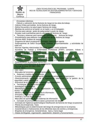 LÍNEA TECNOLÓGICA DEL PROGRAMA: CLIENTE
                   RED DE TECNOLOGIAS DE GESTIÓN ADMINISTRATIVA Y SERVICIOS
  Modelo de                             FINANCIEROS
   Mejora
  Continua

   -Encuestas colectivas.
   -Cálculo y valoración de los factores de riesgo en los sitios de trabajo.
 -Valores límites permisibles de los factores de riesgo.
 -Daños frecuentes a la salud según factores de riesgo.
 -Medidas de control en la fuente, en el medio, y en el trabajador.
 -Técnica para calcular grado de peligrosidad y grado de riesgo.
 -Escalas cuali-cuantitativas para la valoración de factores de riesgo.
• Técnicas y sistemas para representar gráficamente factores de riesgo.
 -Procedimiento para elaborar cuadro resumen de los factores de riesgo.
 -Normas ANSI, Análisis de riesgos.
  Programa de salud ocupacional: Concepto, marco legal vigente
 -Subprogramas de Salud Ocupacional: finalidad, responsabilidades y actividades de
 cada uno
 -Normas Vigentes relacionadas con Salud, trabajo, medio ambiente
 -Accidente de Trabajo y Enfermedad Profesional (ATEP): concepto, índices e
 indicadores y marco legal vigente
 -Control total de pérdidas por: Accidentes de trabajo, enfermedades e impacto
 ambiental.
• Concepto de análisis e investigación de accidentes de trabajo, tipos, e informe
• Calidad: Procesos, Salud Ambiental, Seguridad y Salud Ocupacional.
 -Caracterización de procesos norma ISO.
 -Procesos y procedimientos en la organización.
 -Normas técnicas ISO 9001-2000
 -OSHA 18001
 -ISO 14001
 -Manuales de funciones y procedimientos de la organización
• Sistemas y medios de información.
 -Función administrativa de planeación, plantación estratégica y Organización;
 -Direccionamiento estratégico de la organización relacionado con la gestión de la
 seguridad y salud ocupacional
 -Estructura de la Organización, procesos organizacionales.
• Tecnologías TICs de la información.
 -Estrategias de promoción.
 -Metodología adoptada por la organización para las comunicaciones. (Circulares,
 Avisos, Videos, etc.)
 -Medios y canales de divulgación de la información.
 -Principios y técnicas de comunicación
 -Políticas y normas de divulgación
 -Manuales de operación de los sistemas de información
• Concepto de promoción de la salud y prevención de riesgos
 -Concepto de Vigilancia epidemiológica Clasificación de factores de riesgo ocupacional.
 -Planes de emergencias, Tipos.
 -Metodologías para la determinación del riesgo de emergencias en la empresa.
 -Características e implicaciones de los diferentes tipos de eventos y emergencias.
 -Brigadas de emergencia, Características, tipos y marco legal.
 -Clases de Brigadas, organización, capacitación, dotación y funcionamiento.


                                                                                    47
 
