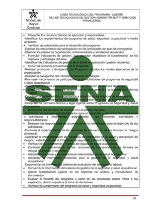 LÍNEA TECNOLÓGICA DEL PROGRAMA: CLIENTE
                    RED DE TECNOLOGIAS DE GESTIÓN ADMINISTRATIVA Y SERVICIOS
  Modelo de                              FINANCIEROS
   Mejora
  Continua

• Proyectar los recursos, tiempo de ejecución y responsables
 -Identificar los requerimientos del programa de salud, seguridad ocupacional y medio
 ambiente.
• Verificar las actividades para el desarrollo del programa.
 -Diseñar los mecanismos de participación en las actividades del plan de emergencia
 -Elaborar los planes de capacitación, entrenamientos y simulacros requeridos
• Formular indicadores de gestión, que permitan establecer el cumplimiento de los
     objetivos y estrategia del área.
 -Identificar los indicadores de gestión de la Salud ocupacional y gestión ambiental,
• Incluir las acciones preventivas en el programa.
 -Realizar promoción y divulgación del Programa a todos los niveles jerárquicos de la
 organización,
 -Realizar la divulgación del Panorama General de Riesgos
 -Promover mecanismos de participación en las actividades del programas de seguridad
 y salud ocupacional
 -Aplicar metodologías participativas para la identificación de factores de riesgo
• Gestionar las actividades de acuerdo con el plan general y la normatividad técnica
     vigente.
 -Coordinar la conformación, capacitación y dotación de las brigadas de emergencia.
 -Controlar el cumplimiento de las acciones propuestas en el plan de emergencias.
 -Interpretar la normativa técnica y legal vigente sobre Programas de Seguridad y Salud
 Ocupacional
• Direccionar los recursos de acuerdo con el alcance del plan.
 -Conformar los equipos interdisciplinarios para el desarrollo y ejecución de las acciones
 y actividades a implementar, asignándoles                 las funciones, actividades y
 responsabilidades
• Designar los responsables de acuerdo con el rol identificado para el desarrollo de las
     actividades.
 -Controlar la implementación de las acciones de intervención de los factores de riesgos
 ambiental
 -Coordinar la implementación de acciones de promoción de la salud y prevención de
 riesgos, establecidos en el Programa de seguridad y Salud Ocupacional.
• Verificar el funcionamiento y marcha del equipo de salud ocupacional
• Controlar la implementación de las acciones de intervención de los factores de
     riesgos de higiene y seguridad.
• Actualizar el archivo y las estadísticas relacionadas con la salud ocupacional
• Actualizar la información requerida para la gestión de la seguridad y salud
     ocupacional.
 -Documentar los informes del sistema de evaluación del desempeño laboral.
• Conservar la información del sistema de gestión de la seguridad y salud ocupacional
• Aplicar normatividad vigente en los sistemas de archivo y conservación de
     documentos.
• Evaluar el impacto del programa a partir de los resultados reales frente a los
     esperados, dando soporte a la toma de decisiones.
• Verificar el cumplimiento del programa de salud y seguridad ocupacional.



                                                                                      50
 