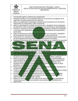 LÍNEA TECNOLÓGICA DEL PROGRAMA: CLIENTE
                     RED DE TECNOLOGIAS DE GESTIÓN ADMINISTRATIVA Y SERVICIOS
    Modelo de                             FINANCIEROS
     Mejora
    Continua

     normatividad vigente y políticas de la organización.
•    Interpreta la política y la normatividad vigente en la promoción y divulgación de la
     seguridad y la salud ocupacional de la empresa.
•    Aplica con objetividad la metodología utilizada para el suministro de la información
     relacionada con la seguridad y salud ocupacional.
•    Aplica la metodología en el diseño de la promoción y divulgación de los programas
     de seguridad y salud ocupacional en la empresa con oportunidad y responsabilidad.
•    Promueve mecanismos de participación de los trabajadores mediante la divulgación
     y promoción de la seguridad y salud ocupacional en la empresa con compromiso y
     oportunidad.
•    Opera los sistemas de información con ecuanimidad en la promoción y divulgación
     de los programas de prevención ATEP, seguridad y salud ocupacional
•    Interpreta los con conceptos fundamentales de la normatividad vigente relacionados
     con los programas de la seguridad y salud ocupacional en la empresa.
•    Mantiene la información de los procesos que se adelantan en materia de la seguridad
     y salud ocupacional de la organización, en sistemas de archivo y conservación de
     manera diligente y responsable.
•    Identifica con responsabilidad y diligencia la amenaza, la vulnerabilidad, la
     emergencia y los riesgos de la organización.
•    Organiza con responsabilidad las brigadas de emergencia para garantizar la
     protección de las personas y los bienes de la organización.
•    Organiza y determina necesidades de capacitación, entrenamiento, y adiestramiento
     a las personas que integran los planes y brigadas de emergencia en la organización.
•    Aplica una metodología para el seguimiento en las actividades en la implantación de
     los planes de emergencia en la organización con responsabilidad y liderazgo.
•    Aplica el concepto y el alcance en las actividades de vigilancia epidemiológica con
     responsabilidad frente las entidades de ARP, y los PVE de riesgos ocupacionales.
•    Aplica principios éticos y la normatividad vigente en la caracterización de los
     procesos en los procesos y procedimientos de la gestión, de la calidad, la salud
     ambiental, y la seguridad y salud ocupacional.
•    Diseña planes, procedimientos y mecanismos de participación en las actividades de
     los planes de emergencia en las organizaciones.
•    Verifica el cumplimiento de los programas de salud ocupacional, utilizando los índices
     e indicadores de gestión adoptados por la organización
•    Identifica los requerimientos y actualizaciones al programa de salud, seguridad
     ocupacional y medio ambiente de acuerdo con la metodología adoptada por la
     organización y las normas legales vigentes.
•    Elabora el informe de gestión del programa de salud ocupacional y seguridad de
     manera oportuna y diligente de acuerdo a los procedimientos y políticas de la
     organización.




                                                                                       52
 
