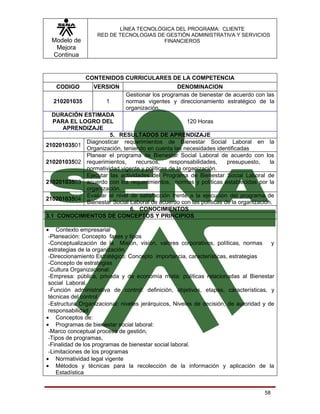 LÍNEA TECNOLÓGICA DEL PROGRAMA: CLIENTE
                   RED DE TECNOLOGIAS DE GESTIÓN ADMINISTRATIVA Y SERVICIOS
  Modelo de                             FINANCIEROS
   Mejora
  Continua


               CONTENIDOS CURRICULARES DE LA COMPETENCIA
   CODIGO         VERSION                         DENOMINACION
                              Gestionar los programas de bienestar de acuerdo con las
  210201035            1      normas vigentes y direccionamiento estratégico de la
                              organización.
  DURACIÓN ESTIMADA
   PARA EL LOGRO DEL                                 120 Horas
      APRENDIZAJE
                      5. RESULTADOS DE APRENDIZAJE
             Diagnosticar requerimientos de Bienestar Social Laboral en la
21020103501
             Organización, teniendo en cuenta las necesidades identificadas
             Planear el programa de Bienestar Social Laboral de acuerdo con los
21020103502 requerimientos,      recursos,    responsabilidades,    presupuesto,     la
             normatividad vigente y políticas de la organización.
             Ejecutar las actividades del Programa de Bienestar Social Laboral de
21020103503 acuerdo con los requerimientos, normas y políticas establecidas por la
             organización.
             Evaluar el nivel de satisfacción frente a la ejecución del programa de
21020103504
             Bienestar Social Laboral de acuerdo con las políticas de la organización.
                              6. CONOCIMIENTOS
3.1 CONOCIMIENTOS DE CONCEPTOS Y PRINCIPIOS

• Contexto empresarial
 -Planeación: Concepto fases y tipos
 -Conceptualización de la Misión, visión, valores corporativos, políticas, normas      y
 estrategias de la organización
 -Direccionamiento Estratégico: Concepto importancia, características, estrategias
 -Concepto de estrategias
 -Cultura Organizacional:
 -Empresa: pública, privada y de economía mixta: políticas relacionadas al Bienestar
 social Laboral.
 -Función administrativa de control: definición, objetivos, etapas, características, y
 técnicas del control
 -Estructura Organizacional: niveles jerárquicos, Niveles de decisión, de autoridad y de
 responsabilidad
• Conceptos de:
• Programas de bienestar social laboral:
 -Marco conceptual proceso de gestión,
 -Tipos de programas,
 -Finalidad de los programas de bienestar social laboral.
 -Limitaciones de los programas
• Normatividad legal vigente
• Métodos y técnicas para la recolección de la información y aplicación de la
    Estadística


                                                                                    58
 
