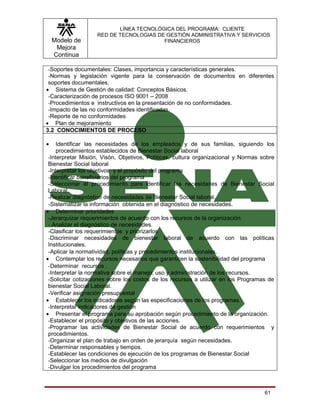 LÍNEA TECNOLÓGICA DEL PROGRAMA: CLIENTE
                   RED DE TECNOLOGIAS DE GESTIÓN ADMINISTRATIVA Y SERVICIOS
    Modelo de                           FINANCIEROS
     Mejora
    Continua

 -Soportes documentales: Clases, importancia y características generales.
 -Normas y legislación vigente para la conservación de documentos en diferentes
 soportes documentales.
• Sistema de Gestión de calidad: Conceptos Básicos.
 -Caracterización de procesos ISO 9001 – 2008
 -Procedimientos e instructivos en la presentación de no conformidades.
 -Impacto de las no conformidades identificadas.
 -Reporte de no conformidades
• Plan de mejoramiento
3.2 CONOCIMIENTOS DE PROCESO

•    Identificar las necesidades de los empleados y de sus familias, siguiendo los
     procedimientos establecidos de Bienestar Social laboral
 -Interpretar Misión, Visón, Objetivos, Políticas, cultura organizacional y Normas sobre
 Bienestar Social laboral
 -Interpretar los objetivos y el propósito del programa
 -Identificar beneficiarios del programa
 -Seleccionar el procedimiento para identificar las necesidades de Bienestar Social
 Laboral.
 -Realizar diagnóstico de necesidades de Bienestar Social laboral.
 -Sistematizar la información obtenida en el diagnóstico de necesidades.
• Determinar prioridades
 -Jerarquizar requerimientos de acuerdo con los recursos de la organización.
 - Analizar el diagnóstico de necesidades.
 -Clasificar los requerimientos y priorizarlos
 -Discriminar necesidades de bienestar laboral de acuerdo con las políticas
 Institucionales.
 -Aplicar la normatividad, políticas y procedimientos institucionales.
• Contemplar los recursos necesarios que garanticen la sostenibilidad del programa
 -Determinar recursos .
 -Interpretar la normativa sobre el manejo, uso y administración de los recursos.
 -Solicitar cotizaciones sobre los costos de los recursos a utilizar en los Programas de
 bienestar Social Laboral.
 -Verificar asignación presupuestal
• Establecer los indicadores según las especificaciones de los programas.
 -Interpretar indicadores de gestión
• Presentar el programa para su aprobación según procedimiento de la organización.
 -Establecer el propósito y objetivos de las acciones.
 -Programar las actividades de Bienestar Social de acuerdo con requerimientos y
 procedimientos.
 -Organizar el plan de trabajo en orden de jerarquía según necesidades.
 -Determinar responsables y tiempos.
 -Establecer las condiciones de ejecución de los programas de Bienestar Social
 -Seleccionar los medios de divulgación
 -Divulgar los procedimientos del programa



                                                                                    61
 