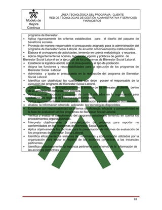 LÍNEA TECNOLÓGICA DEL PROGRAMA: CLIENTE
                    RED DE TECNOLOGIAS DE GESTIÓN ADMINISTRATIVA Y SERVICIOS
    Modelo de                            FINANCIEROS
     Mejora
    Continua

   programa de Bienestar.
•  Aplica rigurosamente los criterios establecidos para el diseño del paquete de
   beneficios sociales
• Proyecta de manera responsable el presupuesto asignado para la administración del
   programa de Bienestar Social Laboral, de acuerdo con lineamientos institucionales.
• Elabora el cronograma de actividades, teniendo en cuenta metodología y recursos.
• Aplica diligentemente las normas, legislación vigente y políticas de gestión de
Bienestar Social Laboral en la ejecución de los programas de Bienestar Social Laboral.
• Establece la logística acorde con el presupuesto y el tipo de población.
• Asigna las funciones y responsabilidades para la ejecución de los programas de
   Bienestar Social Laboral.
• Administra y ajusta el presupuesto en la realización del programa de Bienestar
   Social Laboral.
• Identifica con objetividad las cualidades que debe poseer el responsable de la
   ejecución del programa de Bienestar Social Laboral.
• Aplica las normas de la organización en la emisión de los mensajes al cliente, dentro
   de un proceso de comunicación efectiva.
• Aplica normas técnicas y sistemas de control utilizados en la organización para
   actualizar los registros de información del programa.
• Aplica rigurosamente las normas para la elaboración y presentación de documentos.
• Analiza la información obtenida aplicando las tecnologías disponibles.
• Establece con responsabilidad los criterios de eficiencia, eficacia y competitividad en
   la fase de evaluación en los programas de Bienestar Social Laboral.
• Verifica y evalúa el cumplimiento del programa establecido teniendo en cuenta los
   procedimientos organizacionales.
• Interpreta objetivamente la caracterización de procesos para reportar no
   conformidades en los programas de Bienestar Social Laboral.
• Aplica objetivamente las técnicas para la presentación de informes de evaluación de
   los programas de Bienestar Social Laboral.
• Identifica eficazmente los sistemas de información y comunicación utilizados por la
   organización para enviar el registro de las acciones correctivas a las instancias
   pertinentes.
• Identifica cuidadosamente la instancia pertinente para el envió de la información de
   las acciones correctivas




                                                                                     63
 