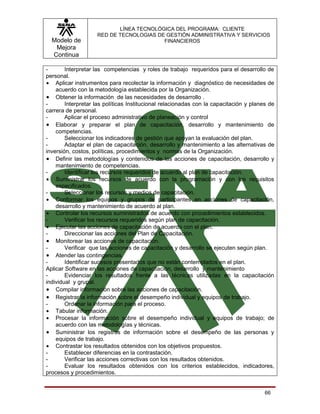 LÍNEA TECNOLÓGICA DEL PROGRAMA: CLIENTE
                    RED DE TECNOLOGIAS DE GESTIÓN ADMINISTRATIVA Y SERVICIOS
  Modelo de                              FINANCIEROS
   Mejora
  Continua

-       Interpretar las competencias y roles de trabajo requeridos para el desarrollo de
personal.
• Aplicar instrumentos para recolectar la información y diagnóstico de necesidades de
    acuerdo con la metodología establecida por la Organización.
• Obtener la información de las necesidades de desarrollo .
-       Interpretar las políticas Institucional relacionadas con la capacitación y planes de
carrera de personal.
-       Aplicar el proceso administrativo de planeación y control
• Elaborar y preparar el plan de capacitación, desarrollo y mantenimiento de
    competencias.
-       Seleccionar los indicadores de gestión que apoyan la evaluación del plan.
-       Adaptar el plan de capacitación, desarrollo y mantenimiento a las alternativas de
inversión, costos, políticas, procedimientos y normas de la Organización.
• Definir las metodologías y contenidos de las acciones de capacitación, desarrollo y
    mantenimiento de competencias.
-       Identificar los recursos requeridos de acuerdo al plan de capacitación.
• Suministrar los recursos de acuerdo con la programación y con los requisitos
    especificados.
-       Seleccionar los recursos y medios de capacitación.
• Conformar los equipos y grupos de participantes en acciones de capacitación,
    desarrollo y mantenimiento de acuerdo al plan.
• Controlar los recursos suministrados de acuerdo con procedimientos establecidos.
-       Verificar los recursos requeridos según plan de capacitación.
• Ejecutar las acciones de capacitación de acuerdo con el plan.
-       Direccionar las acciones del Plan de Capacitación.
• Monitorear las acciones de capacitación.
-       Verificar que las acciones de capacitación y desarrollo se ejecuten según plan.
• Atender las contingencias.
-       Identificar sucesos presentados que no están contemplados en el plan.
Aplicar Software en las acciones de capacitación, desarrollo y mantenimiento
-       Evidenciar los resultados frente a las técnicas utilizadas en la capacitación
individual y grupal.
• Compilar información sobre las acciones de capacitación.
• Registrar la información sobre el desempeño individual y equipos de trabajo.
-       Ordenar la información para el proceso.
• Tabular información.
• Procesar la información sobre el desempeño individual y equipos de trabajo; de
    acuerdo con las metodologías y técnicas.
• Suministrar los registros de información sobre el desempeño de las personas y
    equipos de trabajo.
• Contrastar los resultados obtenidos con los objetivos propuestos.
-       Establecer diferencias en la contrastación.
-       Verificar las acciones correctivas con los resultados obtenidos.
-       Evaluar los resultados obtenidos con los criterios establecidos, indicadores,
procesos y procedimientos.


                                                                                        66
 
