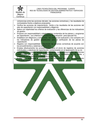 LÍNEA TECNOLÓGICA DEL PROGRAMA: CLIENTE
                     RED DE TECNOLOGIAS DE GESTIÓN ADMINISTRATIVA Y SERVICIOS
    Modelo de                             FINANCIEROS
     Mejora
    Continua

     coherencias entre las acciones del plan, las acciones correctivas y los resultados de
     contrastados frente a objetivos propuestos.
•    Verifica las acciones de mejoramiento frente a los resultados de las acciones del
     plan de capacitación con responsabilidad y diligencia
•    Aplica con objetividad los criterios de evaluación y las diferencias de los indicadores
     de gestión.
•    Propone con responsabilidad y objetividad los contenidos de los planes y programas
     de capacitación; sus criterios e indicadores de evaluación para ejecutar los.
•    Establece con diligencia y compromiso los criterios de evaluación y los compara con
     los indicadores de gestión establecidos para la verificación de los planes de
     capacitación.
•    Registra con responsabilidad y discreción las acciones correctivas de acuerdo con
     los procedimientos y sistemas establecidos.
•    Emplea efectivamente los procedimientos para el envío de registros de acciones
     individuales y colectivas de capacitación, comprometido en el desempeño de su rol.
•    Aplica objetivamente la técnica y procedimientos para la presentación de informes
     establecidos por la empresa relacionados con los resultados de los panes y
     programas de capacitación y desarrollo de personal
•    Evalúa con objetividad y ecuanimidad los resultados del plan de capacitación
     individual y grupal.




                                                                                        69
 
