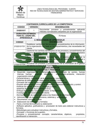 LÍNEA TECNOLÓGICA DEL PROGRAMA: CLIENTE
                    RED DE TECNOLOGIAS DE GESTIÓN ADMINISTRATIVA Y SERVICIOS
  Modelo de                              FINANCIEROS
   Mejora
  Continua


               CONTENIDOS CURRICULARES DE LA COMPETENCIA
    CODIGO         VERSION                        DENOMINACION
                                Documentar procesos y procedimientos aplicando
   210201017            1
                                métodos normalizados adoptados por la organización
   DURACIÓN ESTIMADA
    PARA EL LOGRO DEL                                     70 Horas
         APRENDIZAJE
                            2. RESULTADOS DE APRENDIZAJE
  CODIGO                                      DENOMINACIÓN
                  Establecer cambios en los procesos y procedimientos de la información,
21020101701 de la organización con base en los requerimientos y las necesidades del
                  cliente.
                  Gestionar los cambios identificados en los procesos y procedimientos del
21020101702 sistema de gestión del talento humano, utilizando los métodos adoptados
                  por la organización.
                  Elaborar instructivos y formatos para el sistema de gestión de la
21020101703 información del talento humano, teniendo en cuenta técnicas, normas y
                  procedimientos de la organización.
                  Actualizar los procesos y procedimientos de la información de la gestión
21020101704
                  del talento humano en la organización.
                                      3. CONOCIMIENTOS
3.1 CONOCIMIENTOS DE CONCEPTOS Y PRINCIPIOS
• Desarrollo organizacional y transorganizacional: Concepto de cambio, fuerzas
     internas, fuerzas       externas, interacción     organización-ambiente, interacción
     organización-individuo.
   -Características y naturaleza de la organización: concepto
   -Sistemas de elaboración de diagnósticos, análisis y síntesis.
   -Concepto del cambio en las organizaciones y sus implicaciones.
   -Proceso administrativo: concepto de planeación, organización dirección y control.
   -Políticas de calidad: Aplicación, concepto y clases;
   -Sistemas de Gestión de la Calidad (S.G.C).
   -Enfoque de sistemas: Conceptos, clases e importancia.
   -Investigación de necesidades del cliente.
   -Normas técnicas de calidad aplicadas a los Sistemas de Información
• Administración de recursos humanos, sistemas y subsistemas
• Documentos: concepto y tipos
• Elaboración de Instructivos y formatos:
   -Tipos y normas técnicas para su elaboración
   -Software aplicativo, graficadores y procesador de texto para elaborar instructivos y
   formatos.
   -Metodología para actualizar instructivos y formatos.
   -Concepto y funciones de la gestión.
   -Procesos y procedimientos: concepto, características, objetivos,           propósitos,
   identificación e interacción.


                                                                                      70
 