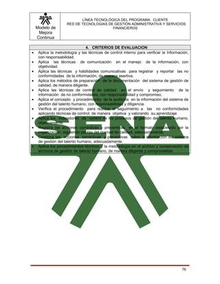 LÍNEA TECNOLÓGICA DEL PROGRAMA: CLIENTE
                     RED DE TECNOLOGIAS DE GESTIÓN ADMINISTRATIVA Y SERVICIOS
    Modelo de                             FINANCIEROS
     Mejora
    Continua

                                4. CRITERIOS DE EVALUACION
•    Aplica la metodología y las técnicas de control interno para verificar la Información,
     con responsabilidad.
•    Aplica las técnicas de comunicación en el manejo de la información, con
     objetividad.
•    Aplica las técnicas y habilidades comunicativas para registrar y reportar las no
     conformidades de la información, de manera asertiva.
•    Aplica los métodos de preparación de la documentación del sistema de gestión de
     calidad, de manera diligente.
•    Aplica las técnicas de control de calidad en el envío y seguimiento de la
     información de no conformidades, con responsabilidad y compromiso,
•    Aplica el concepto y procedimiento de la auditoria en la información del sistema de
     gestión del talento humano, con responsabilidad y diligencia.
•    Verifica el procedimiento para realizar el seguimiento a las no conformidades
     aplicando técnicas de control, de manera objetiva y valorando su aprendizaje
•    Aplica los indicadores de control de los procesos de gestión del talento humano,
     objetivamente.
•    Registra las acciones correctivas y preventivas en el formato establecido por la
     organización, siguiendo pautas del manual de calidad, adecuadamente.
•    Gestiona las acciones correctivas y preventivas sobre la información del sistema
     de gestión del talento humano, adecuadamente.
•    Aplica los procedimientos técnicos y la metodología en el archivo y conservación de
     archivos de gestión de talento humano, de manera diligente y comprometida.




                                                                                       76
 