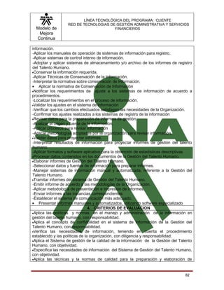 LÍNEA TECNOLÓGICA DEL PROGRAMA: CLIENTE
                   RED DE TECNOLOGIAS DE GESTIÓN ADMINISTRATIVA Y SERVICIOS
  Modelo de                             FINANCIEROS
   Mejora
  Continua

información.
-Aplicar los manuales de operación de sistemas de información para registro.
-Aplicar sistemas de control interno de información.
-Adoptar y aplicar sistemas de almacenamiento y/o archivo de los informes de registro
del Talento Humano.
•Conservar la información requerida.
-Aplicar Técnicas de Conservación de la Información.
-Interpretar la normativa sobre conservación de Información.
• Aplicar la normativa de Conservación de Información
•Notificar los requerimientos de ajuste a los sistemas de información de acuerdo a
procedimientos.
-Localizar los requerimientos en el proceso de información.
•Validar los ajustes en el sistema de información
-Verificar que los cambios efectuados satisfagan las necesidades de la Organización.
-Confirmar los ajustes realizados a los sistemas de registro de la información
•Revisar datos para la preparación de informes de gestión.
-Analizar el origen y fuente de la información.
-Aplicar procesos para revisar información
-Aplicar metodologías adoptadas por la organización para revisar información.
•Validar datos para proyectar informes.
-Interpretar resultados de información para proyectar informes de gestión del talento
humano.
-Aplicar formatos y software aplicativo para la obtención de estadísticas descriptivas
•Procesar datos contenidos en los documentos de la Gestión del Talento Humano.
•Elaborar informes de Gestión del Talento Humano.
-Seleccionar datos y fuentes de información para preparar informes.
-Manejar sistemas de información manual y automatizada, referente a la Gestión del
Talento Humano.
•Tramitar informes del sistema de Gestión del Talento Humano.
-Emitir informe de acuerdo a las metodologías de la Organización.
-Aplicar metodología de presentación e impresión de informes.
-Enviar informes a las instancias correspondientes.
-Establecer el sistema de comunicación más adecuado.
• Presentar informes manuales y automatizados, utilizando software especializado
                                 4. CRITERIOS DE EVALUACION
•Aplica las políticas y normas en el manejo y administración de la información en
gestión del talento humano, con responsabilidad.
•Aplica el concepto de confiabilidad en el sistema de Información de la Gestión del
Talento Humano, con responsabilidad.
•Verifica las necesidades de información, teniendo en cuenta el procedimiento
establecido y las políticas de la organización, con diligencia y responsabilidad.
•Aplica el Sistema de gestión de la calidad de la información de la Gestión del Talento
Humano, con objetividad.
•Especifica las necesidades de información del Sistema de Gestión del Talento Humano,
con objetividad.
•Aplica las técnicas y la normas de calidad para la preparación y elaboración de




                                                                                   82
 