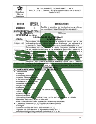 LÍNEA TECNOLÓGICA DEL PROGRAMA: CLIENTE
                     RED DE TECNOLOGIAS DE GESTIÓN ADMINISTRATIVA Y SERVICIOS
  Modelo de                               FINANCIEROS
   Mejora
  Continua


                     VERSION
    CODIGO                                              DENOMINACION
                     DE LA NCL
                                     Facilitar el servicio a los clientes internos y externos
   210601010               2
                                     de acuerdo con las políticas de la organización.
 DURACIÓN ESTIMADA PARA
        EL LOGRO DEL                                         150 horas
    APRENDIZAJE (en horas)
                            2. RESULTADOS DE APRENDIZAJE
  CODIGO                                      DENOMINACIÓN
                 Proporcionar diligentemente atención y servicio al cliente, cara a cara
21060101003 aplicando actitudes y valores; el protocolo, la etiqueta y las políticas de la
                 organización, de acuerdo con los estándares de calidad establecidos.
                 Proporcionar atención y servicio al cliente, de manera efectiva, a través
                 de los medios tecnológicos y los aplicativos disponibles, aplicando la
21060101004
                 comunicación empresarial, los estándares de calidad y las políticas de la
                 organización.
                 Verificar la aplicación de las estrategias de atención y servicio al cliente,
21060101005 cara a cara y a través de medios tecnológicos, de acuerdo con la política
                 institucional y los estándares de calidad establecidos.
                 Identificar soluciones de atención y servicio al cliente interno y externo,
21060101006 mediante la implementación de la tecnología disponible, teniendo en
                 cuenta los requerimientos de la unidad administrativa y la organización.
                                      3. CONOCIMIENTOS
3.1 CONOCIMIENTOS DE CONCEPTOS Y PRINCIPIOS
• Personalidad.
   -Concepto
   -Conducta y pensamiento.
   -Aspectos de la personalidad.
   -Características de la personalidad.
   -Factores de la personalidad
   -Dimensión Interpersonal.
   -Imagen Personal
   -Concepto
   -Aspecto Corporal: Cuidado de la piel, del cabello y del rostro.
   -Salud.
   -Aspecto Espiritual.
   -Encanto personal.
   -Vestuario y Accesorios: Combinación de colores, uso del uniforme, accesorios.
   -Maquillaje, Perfume, Elegancia Masculina
   -Relaciones Interpersonales: Concepto, Elementos y Desarrollo
• Cadena de suministro (SCM) Supplay Chain Management
   -Concepto
   -Administración de la Cadena de Suministro (SCM)
   -Aspectos por considerar en la implementación de la SCM
   -Posibles contingencias para evitar problemas en la SCM


                                                                                          84
 