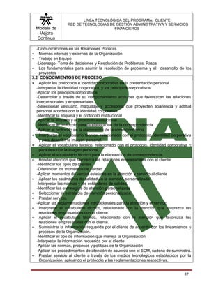LÍNEA TECNOLÓGICA DEL PROGRAMA: CLIENTE
                    RED DE TECNOLOGIAS DE GESTIÓN ADMINISTRATIVA Y SERVICIOS
    Modelo de                            FINANCIEROS
     Mejora
    Continua

    -Comunicaciones en las Relaciones Públicas
•    Normas internas y externas de la Organización
•    Trabajo en Equipo
   -Liderazgo, Toma de decisiones y Resolución de Problemas. Pasos
• Los fundamentales para asumir la resolución de problema y el desarrollo de los
     proyectos
3.2 CONOCIMIENTOS DE PROCESO
• Aplicar los protocolos e identidad corporativa en la presentación personal
   -Interpretar la identidad corporativa, y los principios corporativos
   -Aplicar los principios corporativos
   -Desarrollar a través de su comportamiento actitudes que favorezcan las relaciones
   interpersonales y empresariales.
   -Seleccionar vestuario, maquillaje y accesorios que proyecten apariencia y actitud
   personal acordes con la identidad corporativa.
   -Identificar la etiqueta y el protocolo institucional
   -Aplicar la etiqueta y el protocolo institucional
   -Identificar el protocolo para la elaboración de la correspondencia
   -Aplicar el protocolo en la elaboración de la correspondencia
• Interpretar el vocabulario técnico, relacionado con el protocolo, identidad corporativa
     y para describir la imagen personal.
• Aplicar el vocabulario técnico, relacionado con el protocolo, identidad corporativa y
     para describir la imagen personal.
• Aplicar el vocabulario técnico para la elaboración de correspondencia.
• Brindar atención que favorezca las relaciones empresariales con el cliente:
   -Identificar los tipos de clientes
   -Diferenciar los momentos de verdad
   -Aplicar momentos de verdad estelares en la atención y servicio al cliente
• Aplicar los estándares de calidad en la atención personalizada
   -Interpretar las normas y los estándares de calidad
   -Identificar las estrategias de atención personalizada
• Seleccionar la estrategia de atención personalizada,
• Prestar servicio.
   -Aplicar las reglamentaciones institucionales para la atención y el servicio
• Interpretar el vocabulario técnico, relacionado con la atención que favorezca las
     relaciones empresariales con el cliente.
• Aplicar el vocabulario técnico, relacionado con la atención que favorezca las
     relaciones empresariales con el cliente.
• Suministrar la información requerida por el cliente de acuerdo con los lineamientos y
     procesos de la Organización.
   -Identificar el tipo de información que maneja la Organización
   -Interpretar la información requerida por el cliente
   -Aplicar las normas, procesos y políticas de la Organización
   -Aplicar los procedimientos de atención de acuerdo con el SCM, cadena de suministro.
• Prestar servicio al cliente a través de los medios tecnológicos establecidos por la
     Organización, aplicando el protocolo y las reglamentaciones respectivas.


                                                                                     87
 