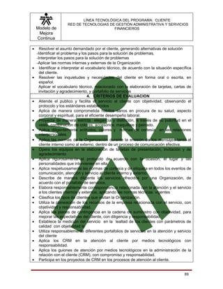LÍNEA TECNOLÓGICA DEL PROGRAMA: CLIENTE
                      RED DE TECNOLOGIAS DE GESTIÓN ADMINISTRATIVA Y SERVICIOS
    Modelo de                              FINANCIEROS
     Mejora
    Continua

•     Resolver el asunto demandado por el cliente, generando alternativas de solución
    -Identificar el problema y los pasos para la solución de problemas.
    -Interpretar los pasos para la solución de problemas
    -Aplicar las normas internas y externas de la Organización
•     Identificar e interpretar el vocabulario técnico, de acuerdo con la situación específica
      del cliente.
•     Resolver las inquietudes y necesidades del cliente en forma oral o escrita, en
      español.
      Aplicar el vocabulario técnico, relacionado con la elaboración de tarjetas, cartas de
      invitación y agradecimiento, y portafolio de servicios
                                    4. CRITERIOS DE EVALUACION
•     Atiende el publico y facilita el servicio al cliente con objetividad, observando el
      protocolo y los estándares establecidos
•     Aplica de manera comprometida hábitos sanos en procura de su salud, aspecto
      corporal y espiritual, para el eficiente desempeño laboral.
•     Proyecta de manera estricta elegancia y distinción, a través de su pulcritud en el
      vestir, combinación de colores, accesorios, maquillaje y peinado.
•     Aplica diligentemente actitudes, valores y normas de cortesía en las relaciones
      interpersonales.
•     Aplica las normas de la Organización durante la emisión de los mensajes tanto al
      cliente interno como al externo, dentro de un proceso de comunicación efectiva.
•     Opera los equipos en la elaboración de tarjetas de presentación, invitación y de
      agradecimiento
•     Aplica rigurosamente el protocolo de acuerdo con la ocasión, el lugar y las
      personalidades que intervienen en ella.
•     Aplica respetuosamente las normas de cortesía y de etiqueta en todos los eventos de
      comunicación, atención y servicio al cliente interno y externo.
•     Describe de manera diligente los servicios ofrecidos por una Organización, de
      acuerdo con el portafolio de servicios,
•     Elabora responsablemente correspondencia relacionada con la atención y el servicio
      a los clientes internos y externos, aplicando las normas técnicas vigentes
•     Clasifica los tipos de clientes que visitan la Organización.
•     Utiliza la planeación de los recursos de la empresa relacionada con el servicio, con
      objetividad y responsabilidad.
•     Aplica los planes de contingencia en la cadena de suministro con objetividad, para
      mejorar las expectativas del cliente, con diligencia y responsabilidad.
•     Establece la medición del servicio en la lealtad de los clientes con parámetros de
      calidad con objetividad la
•     Utiliza responsablemente diferentes portafolios de servicios en la atención y servicio
      del cliente
•     Aplica los CRM en la atención al cliente por medios tecnológicos con
      responsabilidad.
•     Aplica los guiones de atención por medios tecnológicos en la administración de la
      relación con el cliente (CRM), con compromiso y responsabilidad.
•     Participa en los proyectos de CRM en los procesos de atención al cliente.


                                                                                          89
 