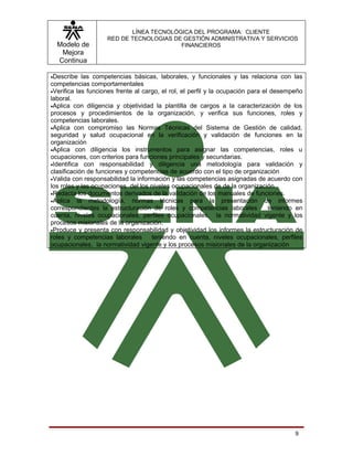 LÍNEA TECNOLÓGICA DEL PROGRAMA: CLIENTE
                    RED DE TECNOLOGIAS DE GESTIÓN ADMINISTRATIVA Y SERVICIOS
  Modelo de                              FINANCIEROS
   Mejora
  Continua

•Describe   las competencias básicas, laborales, y funcionales y las relaciona con las
competencias comportamentales
•Verifica las funciones frente al cargo, el rol, el perfil y la ocupación para el desempeño
laboral.
•Aplica con diligencia y objetividad la plantilla de cargos a la caracterización de los
procesos y procedimientos de la organización, y verifica sus funciones, roles y
competencias laborales.
•Aplica con compromiso las Normas Técnicas del Sistema de Gestión de calidad,
seguridad y salud ocupacional en la verificación y validación de funciones en la
organización
•Aplica con diligencia los instrumentos para asignar las competencias, roles u
ocupaciones, con criterios para funciones principales y secundarias.
•Identifica con responsabilidad y diligencia una metodología para validación y
clasificación de funciones y competencias de acuerdo con el tipo de organización
•Valida con responsabilidad la información y las competencias asignadas de acuerdo con
los roles y las ocupaciones del los niveles ocupacionales de de la organización
•Redacta los documentos derivados de la validación de los manuales de funciones.
•Aplica la metodología, normas técnicas para la presentación de informes
correspondientes la estructuración de roles y competencias laborales             teniendo en
cuenta, niveles ocupacionales, perfiles ocupacionales, la normatividad vigente y los
procesos misionales de la organización.
•Produce y presenta con responsabilidad y objetividad los informes la estructuración de
roles y competencias laborales       teniendo en cuenta, niveles ocupacionales, perfiles
ocupacionales, la normatividad vigente y los procesos misionales de la organización




                                                                                         9
 