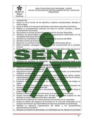 LÍNEA TECNOLÓGICA DEL PROGRAMA: CLIENTE
                     RED DE TECNOLOGIAS DE GESTIÓN ADMINISTRATIVA Y SERVICIOS
    Modelo de                             FINANCIEROS
     Mejora
    Continua

     competencias.
•    Ubicar su rol en función de los derechos y deberes constitucionales, laborales e
     institucionales.
•    Ubicar el SENA en la estructura del Estado y del sistema educativo Colombiano.
•    Regular su comportamiento actuando con base en normas, principios y valores
     universalmente reconocidos.
•    Documentar su proceso de aprendizaje utilizando los recursos disponibles.
•    Identificar las oportunidades que ofrecen las organizaciones relacionadas con las
     actividades productivas del programa.
•    Identificar las posibilidades de acceso al portafolio de servicios del SENA.
•    Identificar fuentes de financiación del Estado.
•    Reconocer su condición humana frente a diferentes dimensiones del ser.
•    Definir propósitos, estrategias y metas a partir del reconocimiento de su condición
     humana.
•    Definir alternativas y acciones viables para una situación determinada con base en
     información documentada y valorada.
•    Identificar las competencias a desarrollar establecidas en el programa de formación
     dentro de las cinco líneas tecnológicas.
•    Examinar los aprendizajes previos frente al programa.
•    Definir la ruta de aprendizaje a partir de los proyectos elegidos.
•    Identificar los resultados de aprendizaje del programa de formación frente a los
     proyectos de la ruta de aprendizaje.
                               4. CRITERIOS DE EVALUACION
•    Realiza las actividades de aprendizaje, utilizando eficientemente la metodología, los
     recursos y ambientes de aprendizaje.
•    Argumenta la importancia de actuar dentro del marco de las leyes y el ordenamiento
     ciudadano e institucional.
•    Establece relaciones interpersonales dentro de criterios de libertad, justicia, respeto,
     responsabilidad, tolerancia y solidaridad, de acuerdo con las normas de convivencia
     y el rol de cada uno de los participantes en el proceso formativo.
•    Establece relaciones interpersonales de acuerdo con los criterios del trabajo en
     equipo.
•    Utiliza con criterio técnico las tecnologías de la información y la comunicación de
     acuerdo con las actividades a desarrollar.
•    Identifica en el entorno nacional e internacional las oportunidades que le ofrece el
     programa de formación.
•    Referencia diversas fuentes de información en la realización de los trabajos.
•    Emplea instrumentos y estrategias para formular propuesta de proyecto de vida
     teniendo en cuenta aspectos personales y laborales.
•    Presenta las evidencias de manera oportuna y de acuerdo con lo concertado.
•    Explica la relación del programa de formación en el cual está matriculado con el
     proyecto de formación que desarrollará para lograr los resultados de aprendizaje.
•    Identifica la estructura organizacional del SENA, y los procedimientos
     administrativos y formativos.
•    Distingue el ambiente de aprendizaje y la metodología que se utilizará en el proceso


                                                                                         97
 