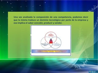 Una vez analizada la composición de una competencia, podemos decir
que la misma traduce un dominio tecnológico por parte de la empresa y
eso implica el saber concebir, producir y vender.
 