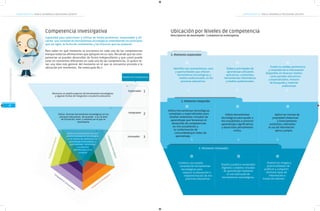 COMPETENCIAS TIC PARA EL DESARROLLO PROFESIONAL DOCENTE

COMPETENCIAS TIC PARA EL DESARROLLO PROFESIONAL DOCENTE

Competencia Investigativa

Ubicación por Niveles de competencia
Descriptores de desempeño - Competencia Investigativa

Para saber en qué momento se encuentra en cada una de las competencias
marque todas las afirmaciones que apliquen en su caso. Recuerde que las competencias se pueden desarrollar de forma independiente y que usted puede
estar en momentos diferentes en cada una de las competencias. Si quiere tener una idea más general del momento en el que se encuentra proceda a la
ubicación por momentos. Ver anexo guía No.1.

1. Momento explorador

Niveles de Competencia

Explorador

Reconoce un amplio espectro de herramientas tecnológicas
y algunas formas de integrarlas a la práctica educativa

Identifico las características, usos
y oportunidades que ofrecen
herramientas tecnológicas y
medios audiovisuales, en los
procesos educativos.

Elaboro actividades de
aprendizaje utilizando
aplicativos, contenidos,
herramientas informáticas
y medios audiovisuales.

Evalúo la calidad, pertinencia
y veracidad de la información
disponible en diversos medios
como portales educativos
y especializados, motores
de búsqueda y material
audiovisual.

1
2. Momento Integrador

37

Introducción

Competencia Investigativa

Capacidad para seleccionar y utilizar de forma pertinente, responsable y eficiente una variedad de herramientas tecnológicas entendiendo los principios
que las rigen, la forma de combinarlas y las licencias que las amparan.

01
Integrador

Utiliza diversas herramientas tecnológicas en los
procesos educativos, de acuerdo a su rol área
de formación, nivel y contexto en el que se
desempeña

stió
n
e Ge
cia d
te

nc

ia

ó
ag

Co

m

tiv

a

Co

m

pe

cia

n

te

un

ica

Utilizo herramientas
tecnológicas para ayudar a
mis estudiantes a construir
aprendizajes significativos
y desarrollar pensamiento
crítico.

Aplico las normas de
propiedad intelectual
y licenciamiento
existentes, referentes
al uso de información
ajena y propia.

3. Momento Innovador

ica

a

gic

m

pe

3

Utilizo herramientas tecnológicas
complejas o especializadas para
diseñar ambientes virtuales de
aprendizaje que favorecen el
desarrollo de competencias
en mis estudiantes y
la conformación de
comunidadesy/o redes de
aprendizaje

ológ

eten

Tecn

Com
p

ncia

26

Co

Innovador

pete
Com

Aplica el conocimiento de una
amplia variedad de tecnologías
en el diseño de ambientes de
aprendizaje innovadores y
para plantear soluciones
a problemas
identificados en el
contexto

2

d
Pe

Combino una amplia
variedad de herramientas
tecnológicas para
mejorar la planeación e
implementación de mis
prácticas educativas.

Diseño y publico contenidos
digitales u objetos virtuales
de aprendizaje mediante
el uso adecuado de
herramientas tecnológicas.

Analiza los riesgos y
potencialidades de
publicar y compartir
distintos tipos de
información a
través de internet

 