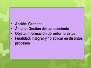 • Acción: Gestiona
• Ámbito: Gestión del conocimiento
• Objeto: Información del entorno virtual
• Finalidad: Integrar y / o aplicar en distintos
procesos
 