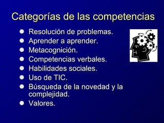 Categor í as de las competencias Resolución de problemas.  A prender a aprender.  Metacognición. C ompetencias verbales. Habilidades sociales.  Uso de TIC.  Búsqueda de la novedad y la complejidad. V alores.  