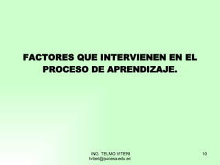 FACTORES QUE INTERVIENEN EN EL PROCESO DE APRENDIZAJE. 