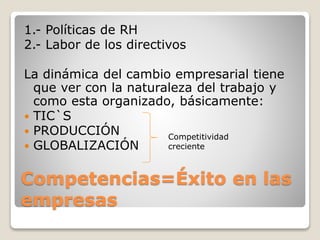 Competencias=Éxito en las
empresas
1.- Políticas de RH
2.- Labor de los directivos
La dinámica del cambio empresarial tiene
que ver con la naturaleza del trabajo y
como esta organizado, básicamente:
 TIC`S
 PRODUCCIÓN
 GLOBALIZACIÓN
Competitividad
creciente
 