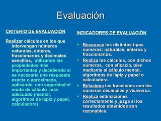 EvaluaciónEvaluación
INDICADORES DE EVALUACIÓN
 ReconoceReconoce los distintos tiposlos distintos tipos
números: naturales, enteros ynúmeros: naturales, enteros y
fraccionarios.fraccionarios.
 RealizaRealiza los cálculos, con dichoslos cálculos, con dichos
números, con eficacia, biennúmeros, con eficacia, bien
mediante el cálculo mental,mediante el cálculo mental,
algoritmos de lápiz y papel oalgoritmos de lápiz y papel o
calculadora.calculadora.
 RelacionaRelaciona las fracciones con loslas fracciones con los
números decimales y viceversa.números decimales y viceversa.
 RealizaRealiza estimacionesestimaciones
correctamente y juzga si loscorrectamente y juzga si los
resultados obtenidos sonresultados obtenidos son
razonables.razonables.
CRITERIO DE EVALUACIÓN
Realizar cálculos en los que
intervengan números
naturales, enteros,
fraccionarios y decimales
sencillos, utilizando las
propiedades más
importantes y decidiendo si
es necesaria una respuesta
exacta o aproximada,
aplicando con seguridad el
modo de cálculo más
adecuado (mental,
algoritmos de lápiz y papel,
calculadora)
 