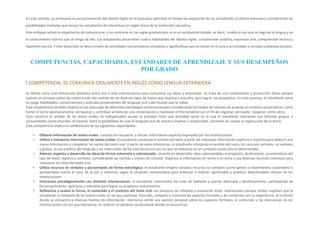 En este sentido, se promueve el uso permanente del idioma inglés en el aula para optimizar el tiempo de exposición de los estudiantes al idioma extranjero considerando las
posibilidades limitadas que tienen los estudiantes de interactuar en inglés fuera de la institución educativa.
Este enfoque señala la importancia de comunicarse, y no centrarse en las reglas gramaticales ni en el vocabulario aislado; es decir, resalta el uso que se haga de la lengua y no
el conocimiento teórico que se tenga de ella. Los estudiantes desarrollan cuatro habilidades del idioma inglés: comprensión auditiva, expresión oral, comprensión lectora y
expresión escrita. Y este desarrollo se lleva a través de actividades comunicativas simuladas y significativas que se inician en el aula y se trasladan a variados contextos sociales.
COMPETENCIAS, CAPACIDADES, ESTÁNDARES DE APRENDIZAJE Y SUS DESEMPEÑOS
POR GRADO
I COMPETENCIA: SE COMUNICA ORALMENTE EN INGLÉS COMO LENGUA EXTRANJERA
Se define como una interacción dinámica entre uno o más interlocutores para comunicar sus ideas y emociones. Se trata de una comprensión y producción eficaz porque
supone un proceso activo de construcción del sentido de los diversos tipos de textos que expresa o escucha, para lograr sus propósitos. En este proceso, el estudiante pone
en juego habilidades, conocimientos y actitudes provenientes del lenguaje oral y del mundo que lo rodea.
Esta competencia también implica el uso adecuado de diferentes estrategias conversacionales considerando los modos de cortesía de acuerdo al contexto sociocultural, como
tomar el turno oportunamente, enriquecer y contribuir al tema de una conversación y mantener el hilo temático con el fin de negociar, persuadir, cooperar, entre otros.
Para construir el sentido de los textos orales, es indispensable asumir la oralidad como una actividad social en la cual el estudiante interactúa con distintos grupos o
comunidades socioculturales. Al hacerlo, tiene la posibilidad de usar el lenguaje oral de manera creativa y responsable, teniendo en cuenta la repercusión de lo dicho.
Esta competencia implica la combinación de las siguientes capacidades:
 Obtiene información de textos orales: consiste en recuperar y extraer información explícita expresada por los interlocutores.
 Infiere e interpreta información de textos orales: el estudiante construye el sentido del texto a partir de relacionar información explícita e implícita para deducir una
nueva información o completar los vacíos del texto oral. A partir de estas inferencias, el estudiante interpreta el sentido del texto, los recursos verbales, no verbales
y gestos, el uso estético del lenguaje y las intenciones de los interlocutores con los que se relaciona en un contexto sociocultural determinado.
 Adecúa, organiza y desarrolla las ideas de forma coherente y cohesionada: consiste en desarrollar ideas adecuándolas al propósito, destinatario, características del
tipo de texto, registro y contexto, considerando las normas y modos de cortesía. Organiza la información en torno a un tema y usa diversos recursos cohesivos para
relacionar las ideas del texto oral.
 Utiliza recursos no verbales y paraverbales de forma estratégica: el estudiante emplea variados recursos no verbales (como gestos o movimientos corporales) o
paraverbales (como el tono de la voz o silencios) según la situación comunicativa para enfatizar o matizar significados y producir determinados efectos en los
interlocutores.
 Interactúa estratégicamente con distintos interlocutores: el estudiante intercambia los roles de hablante y oyente alternada y dinámicamente, participando de
forma pertinente, oportuna y relevante para lograr su propósito comunicativo.
 Reflexiona y evalúa la forma, el contenido y el contexto del texto oral: los procesos de reflexión y evaluación están relacionados porque ambos suponen que el
estudiante se distancie de los textos orales en los que participa. Para ello, compara y contrasta los aspectos formales y de contenido con su experiencia, el contexto
donde se encuentra y diversas fuentes de información. Asimismo, emite una opinión personal sobre los aspectos formales, el contenido, y las intenciones de los
interlocutores con los que interactúa, en relación al contexto sociocultural donde se encuentran
 