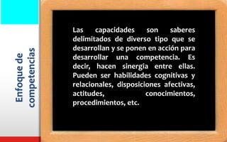 Las capacidades son saberes
delimitados de diverso tipo que se
desarrollan y se ponen en acción para
desarrollar una competencia. Es
decir, hacen sinergia entre ellas.
Pueden ser habilidades cognitivas y
relacionales, disposiciones afectivas,
actitudes, conocimientos,
procedimientos, etc.
Enfoquede
competencias
 