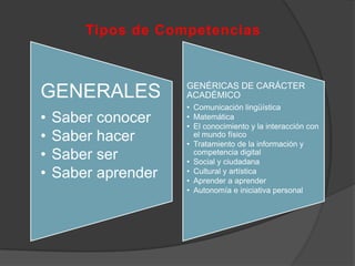 Tipos de Competencias 