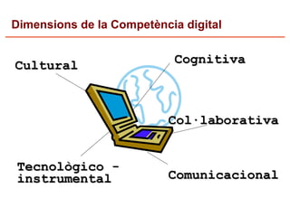Competencies i TAC