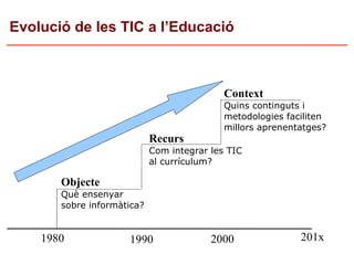 Competencies i TAC
