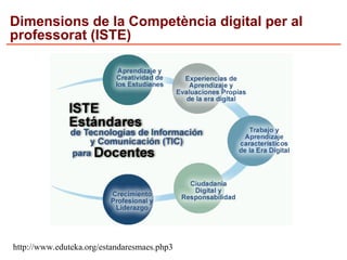 Competencies i TAC