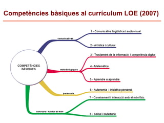 Competencies i TAC