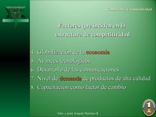 <ul><li>Factores que inciden en la  </li></ul><ul><li>estructura de competitividad </li></ul><ul><li>Globalización de la  ...