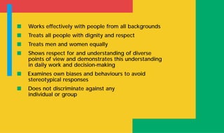 s Works effectively with people from all backgrounds
s Treats all people with dignity and respect
s Treats men and women equally
s Shows respect for and understanding of diverse
points of view and demonstrates this understanding
in daily work and decision-making
s Examines own biases and behaviours to avoid
stereotypical responses
s Does not discriminate against any
individual or group
 