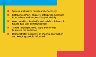 s Speaks and writes clearly and effectively
s Listens to others, correctly interprets messages
from others and responds appropriately
s Asks questions to clarify, and exhibits interest in
having two-way communication
s Tailors language, tone, style and format
to match the audience
s Demonstrates openness in sharing information
and keeping people informed
 