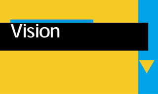 w
Vision
 