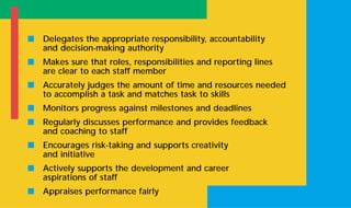 s Delegates the appropriate responsibility, accountability
and decision-making authority
s Makes sure that roles, responsibilities and reporting lines
are clear to each staff member
s Accurately judges the amount of time and resources needed
to accomplish a task and matches task to skills
s Monitors progress against milestones and deadlines
s Regularly discusses performance and provides feedback
and coaching to staff
s Encourages risk-taking and supports creativity
and initiative
s Actively supports the development and career
aspirations of staff
s Appraises performance fairly
 