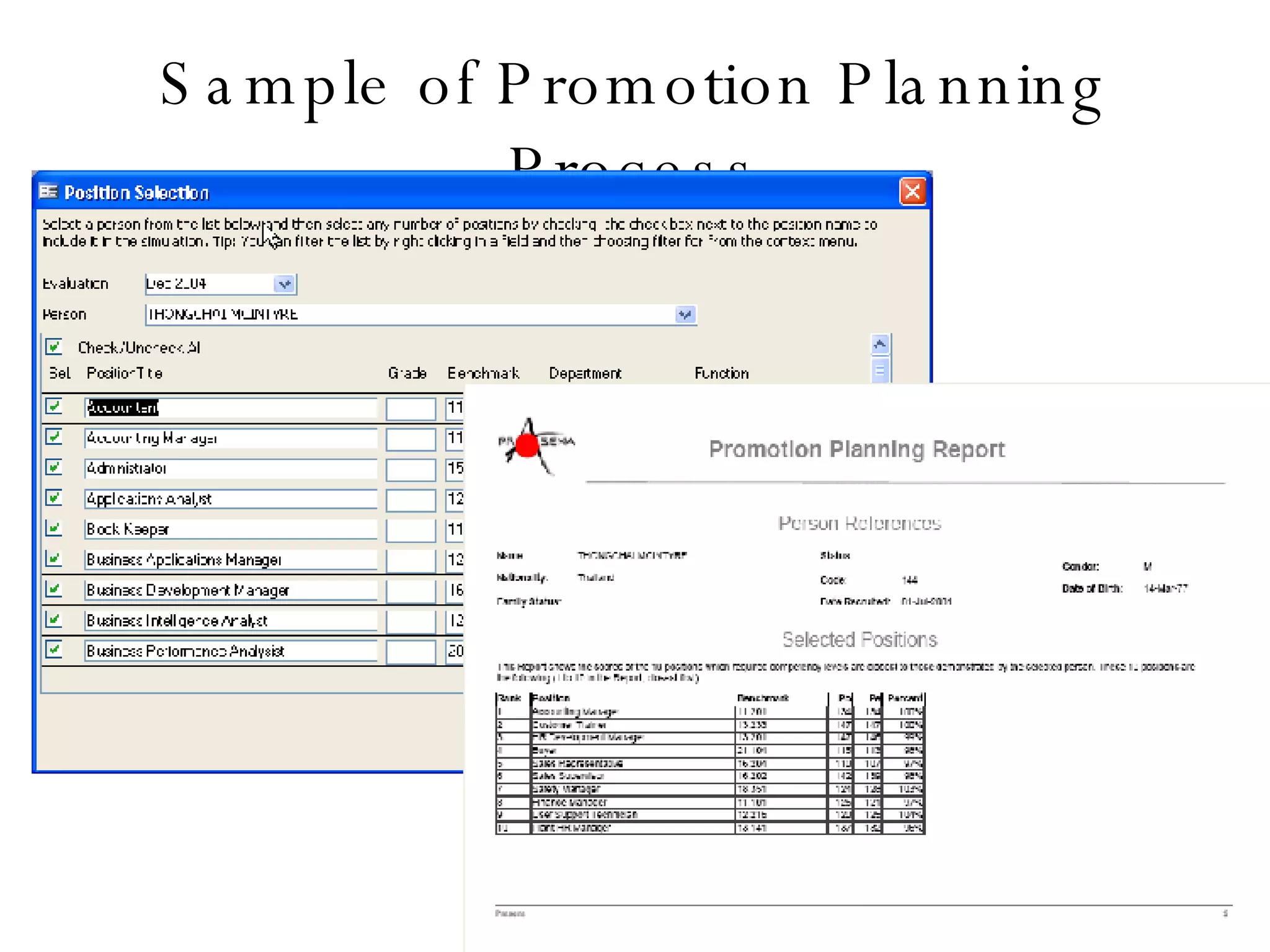 Sample of Promotion Planning Process 