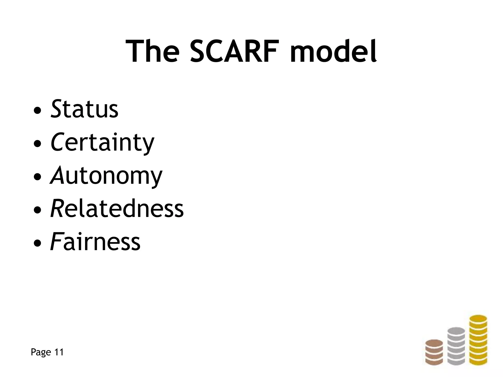 The SCARF model
• Status
• Certainty
• Autonomy
• Relatedness
• Fairness
Page 11
 