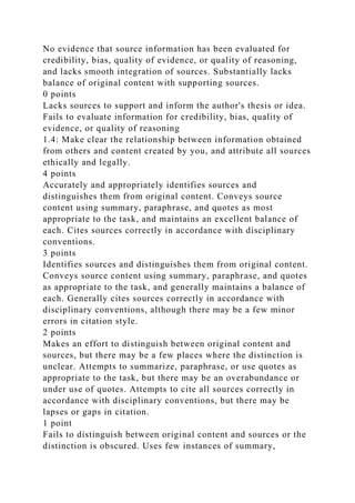 No evidence that source information has been evaluated for
credibility, bias, quality of evidence, or quality of reasoning,
and lacks smooth integration of sources. Substantially lacks
balance of original content with supporting sources.
0 points
Lacks sources to support and inform the author's thesis or idea.
Fails to evaluate information for credibility, bias, quality of
evidence, or quality of reasoning
1.4: Make clear the relationship between information obtained
from others and content created by you, and attribute all sources
ethically and legally.
4 points
Accurately and appropriately identifies sources and
distinguishes them from original content. Conveys source
content using summary, paraphrase, and quotes as most
appropriate to the task, and maintains an excellent balance of
each. Cites sources correctly in accordance with disciplinary
conventions.
3 points
Identifies sources and distinguishes them from original content.
Conveys source content using summary, paraphrase, and quotes
as appropriate to the task, and generally maintains a balance of
each. Generally cites sources correctly in accordance with
disciplinary conventions, although there may be a few minor
errors in citation style.
2 points
Makes an effort to distinguish between original content and
sources, but there may be a few places where the distinction is
unclear. Attempts to summarize, paraphrase, or use quotes as
appropriate to the task, but there may be an overabundance or
under use of quotes. Attempts to cite all sources correctly in
accordance with disciplinary conventions, but there may be
lapses or gaps in citation.
1 point
Fails to distinguish between original content and sources or the
distinction is obscured. Uses few instances of summary,
 