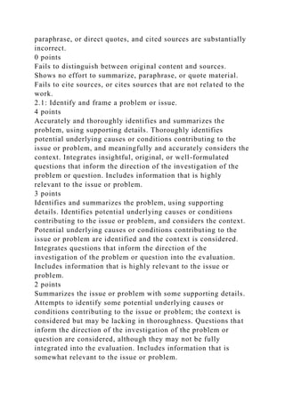 paraphrase, or direct quotes, and cited sources are substantially
incorrect.
0 points
Fails to distinguish between original content and sources.
Shows no effort to summarize, paraphrase, or quote material.
Fails to cite sources, or cites sources that are not related to the
work.
2.1: Identify and frame a problem or issue.
4 points
Accurately and thoroughly identifies and summarizes the
problem, using supporting details. Thoroughly identifies
potential underlying causes or conditions contributing to the
issue or problem, and meaningfully and accurately considers the
context. Integrates insightful, original, or well-formulated
questions that inform the direction of the investigation of the
problem or question. Includes information that is highly
relevant to the issue or problem.
3 points
Identifies and summarizes the problem, using supporting
details. Identifies potential underlying causes or conditions
contributing to the issue or problem, and considers the context.
Potential underlying causes or conditions contributing to the
issue or problem are identified and the context is considered.
Integrates questions that inform the direction of the
investigation of the problem or question into the evaluation.
Includes information that is highly relevant to the issue or
problem.
2 points
Summarizes the issue or problem with some supporting details.
Attempts to identify some potential underlying causes or
conditions contributing to the issue or problem; the context is
considered but may be lacking in thoroughness. Questions that
inform the direction of the investigation of the problem or
question are considered, although they may not be fully
integrated into the evaluation. Includes information that is
somewhat relevant to the issue or problem.
 