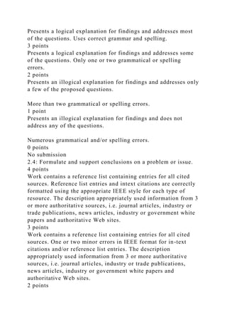 Presents a logical explanation for findings and addresses most
of the questions. Uses correct grammar and spelling.
3 points
Presents a logical explanation for findings and addresses some
of the questions. Only one or two grammatical or spelling
errors.
2 points
Presents an illogical explanation for findings and addresses only
a few of the proposed questions.
More than two grammatical or spelling errors.
1 point
Presents an illogical explanation for findings and does not
address any of the questions.
Numerous grammatical and/or spelling errors.
0 points
No submission
2.4: Formulate and support conclusions on a problem or issue.
4 points
Work contains a reference list containing entries for all cited
sources. Reference list entries and intext citations are correctly
formatted using the appropriate IEEE style for each type of
resource. The description appropriately used information from 3
or more authoritative sources, i.e. journal articles, industry or
trade publications, news articles, industry or government white
papers and authoritative Web sites.
3 points
Work contains a reference list containing entries for all cited
sources. One or two minor errors in IEEE format for in-text
citations and/or reference list entries. The description
appropriately used information from 3 or more authoritative
sources, i.e. journal articles, industry or trade publications,
news articles, industry or government white papers and
authoritative Web sites.
2 points
 