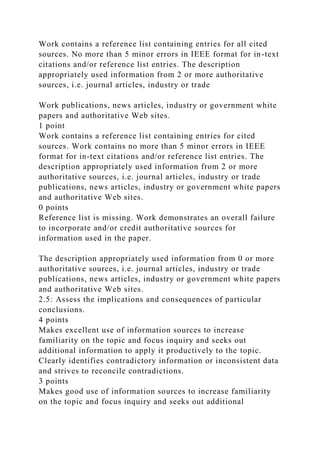 Work contains a reference list containing entries for all cited
sources. No more than 5 minor errors in IEEE format for in-text
citations and/or reference list entries. The description
appropriately used information from 2 or more authoritative
sources, i.e. journal articles, industry or trade
Work publications, news articles, industry or government white
papers and authoritative Web sites.
1 point
Work contains a reference list containing entries for cited
sources. Work contains no more than 5 minor errors in IEEE
format for in-text citations and/or reference list entries. The
description appropriately used information from 2 or more
authoritative sources, i.e. journal articles, industry or trade
publications, news articles, industry or government white papers
and authoritative Web sites.
0 points
Reference list is missing. Work demonstrates an overall failure
to incorporate and/or credit authoritative sources for
information used in the paper.
The description appropriately used information from 0 or more
authoritative sources, i.e. journal articles, industry or trade
publications, news articles, industry or government white papers
and authoritative Web sites.
2.5: Assess the implications and consequences of particular
conclusions.
4 points
Makes excellent use of information sources to increase
familiarity on the topic and focus inquiry and seeks out
additional information to apply it productively to the topic.
Clearly identifies contradictory information or inconsistent data
and strives to reconcile contradictions.
3 points
Makes good use of information sources to increase familiarity
on the topic and focus inquiry and seeks out additional
 