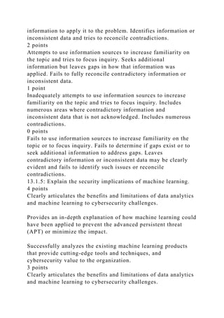 information to apply it to the problem. Identifies information or
inconsistent data and tries to reconcile contradictions.
2 points
Attempts to use information sources to increase familiarity on
the topic and tries to focus inquiry. Seeks additional
information but leaves gaps in how that information was
applied. Fails to fully reconcile contradictory information or
inconsistent data.
1 point
Inadequately attempts to use information sources to increase
familiarity on the topic and tries to focus inquiry. Includes
numerous areas where contradictory information and
inconsistent data that is not acknowledged. Includes numerous
contradictions.
0 points
Fails to use information sources to increase familiarity on the
topic or to focus inquiry. Fails to determine if gaps exist or to
seek additional information to address gaps. Leaves
contradictory information or inconsistent data may be clearly
evident and fails to identify such issues or reconcile
contradictions.
13.1.5: Explain the security implications of machine learning.
4 points
Clearly articulates the benefits and limitations of data analytics
and machine learning to cybersecurity challenges.
Provides an in-depth explanation of how machine learning could
have been applied to prevent the advanced persistent threat
(APT) or minimize the impact.
Successfully analyzes the existing machine learning products
that provide cutting-edge tools and techniques, and
cybersecurity value to the organization.
3 points
Clearly articulates the benefits and limitations of data analytics
and machine learning to cybersecurity challenges.
 