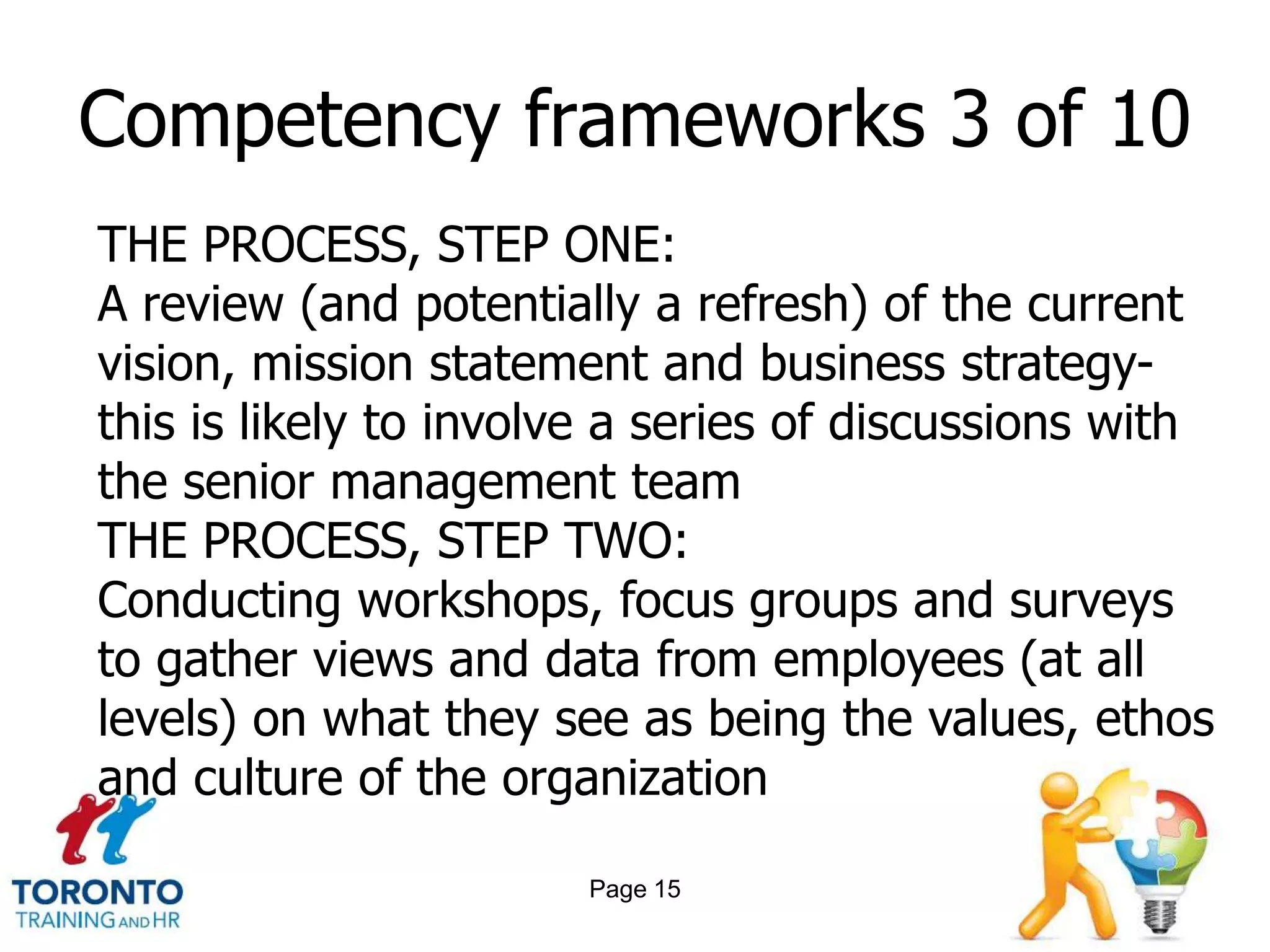 Competency frameworks 3 of 10
THE PROCESS, STEP ONE:
A review (and potentially a refresh) of the current
vision, mission statement and business strategy-
this is likely to involve a series of discussions with
the senior management team
THE PROCESS, STEP TWO:
Conducting workshops, focus groups and surveys
to gather views and data from employees (at all
levels) on what they see as being the values, ethos
and culture of the organization

                       Page 15
 