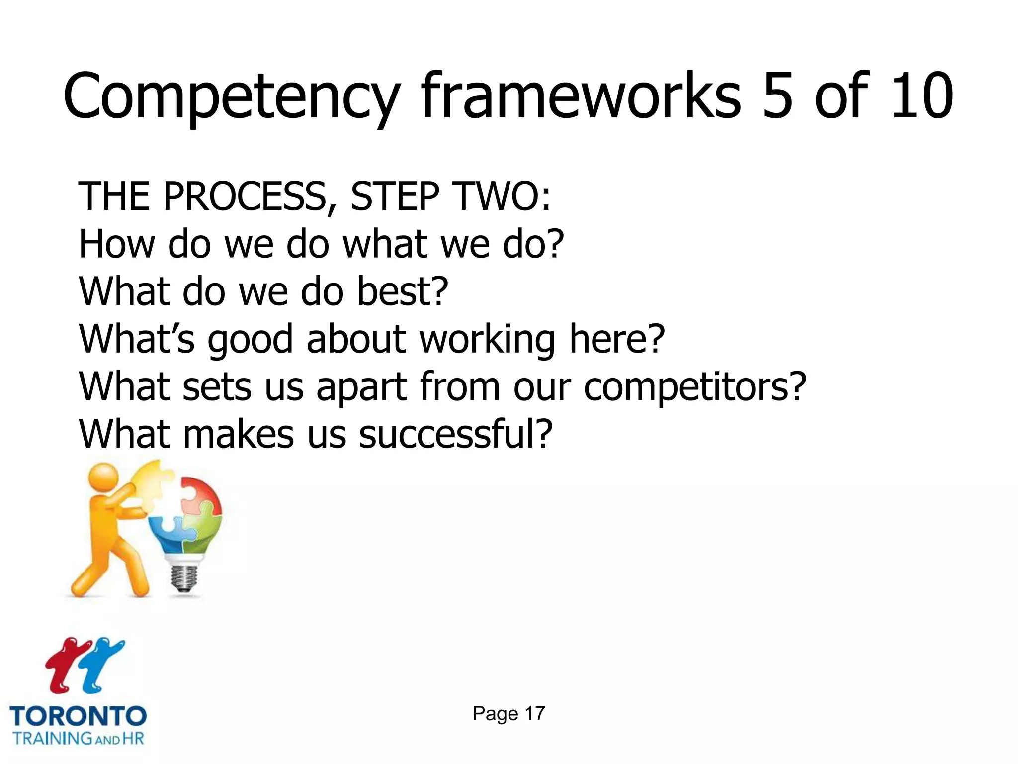 Competency frameworks 5 of 10
THE PROCESS, STEP TWO:
How do we do what we do?
What do we do best?
What’s good about working here?
What sets us apart from our competitors?
What makes us successful?




                     Page 17
 