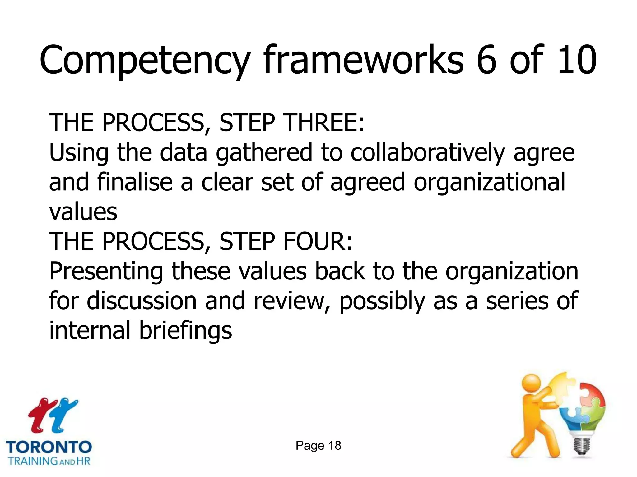 Competency frameworks 6 of 10
THE PROCESS, STEP THREE:
Using the data gathered to collaboratively agree
and finalise a clear set of agreed organizational
values
THE PROCESS, STEP FOUR:
Presenting these values back to the organization
for discussion and review, possibly as a series of
internal briefings



                       Page 18
 