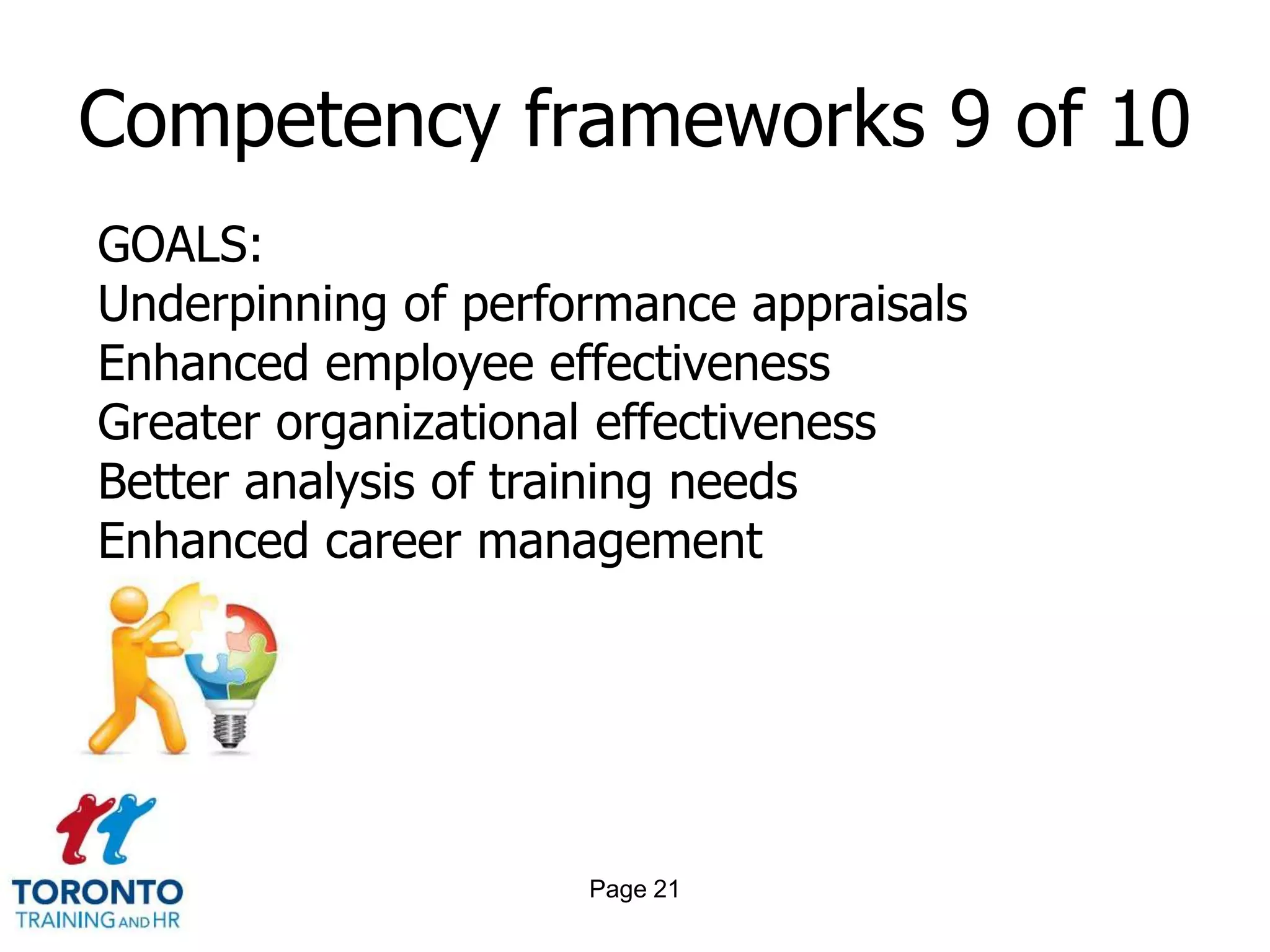 Competency frameworks 9 of 10
GOALS:
Underpinning of performance appraisals
Enhanced employee effectiveness
Greater organizational effectiveness
Better analysis of training needs
Enhanced career management




                     Page 21
 