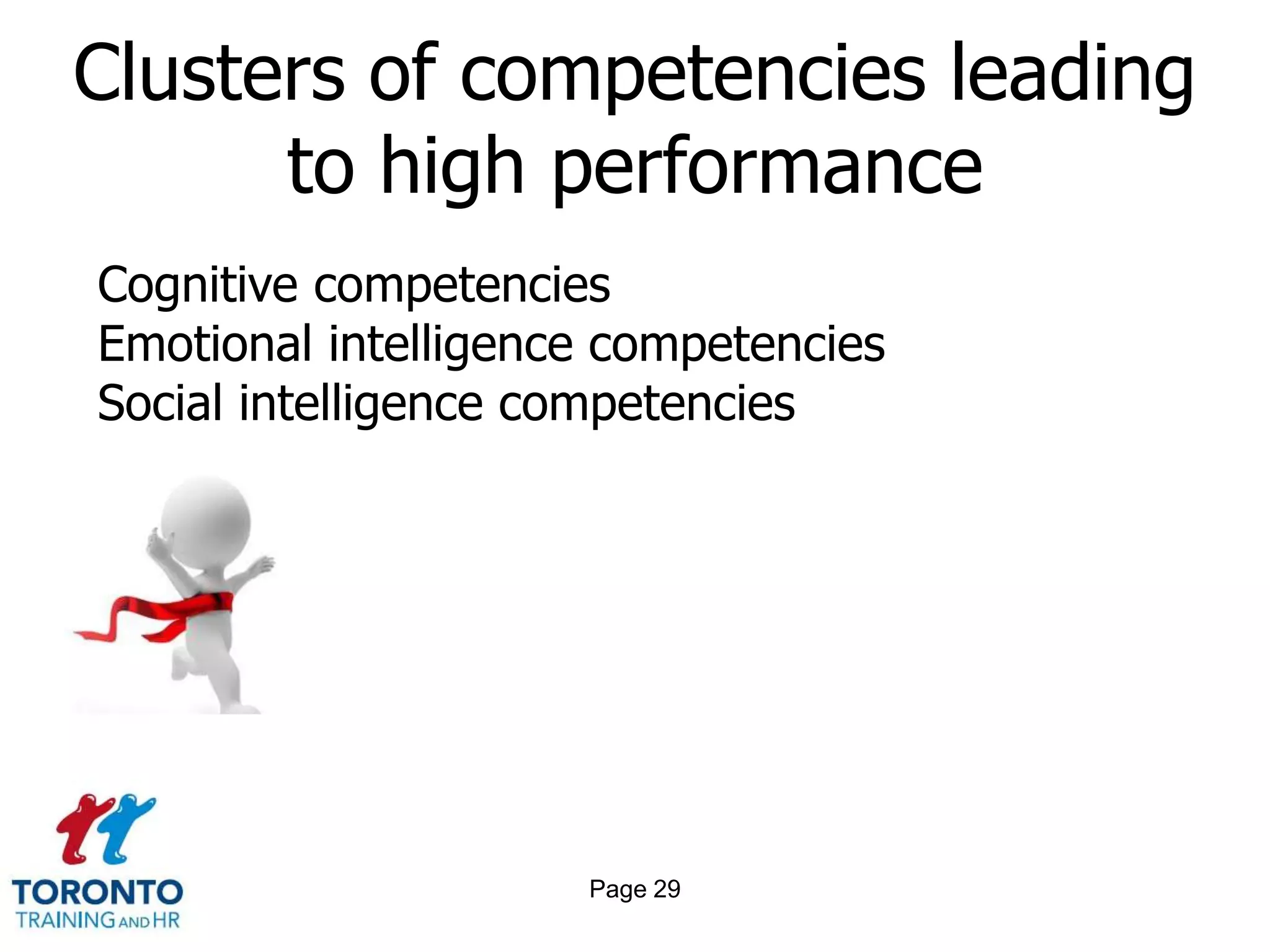 Clusters of competencies leading
      to high performance
Cognitive competencies
Emotional intelligence competencies
Social intelligence competencies




                     Page 29
 