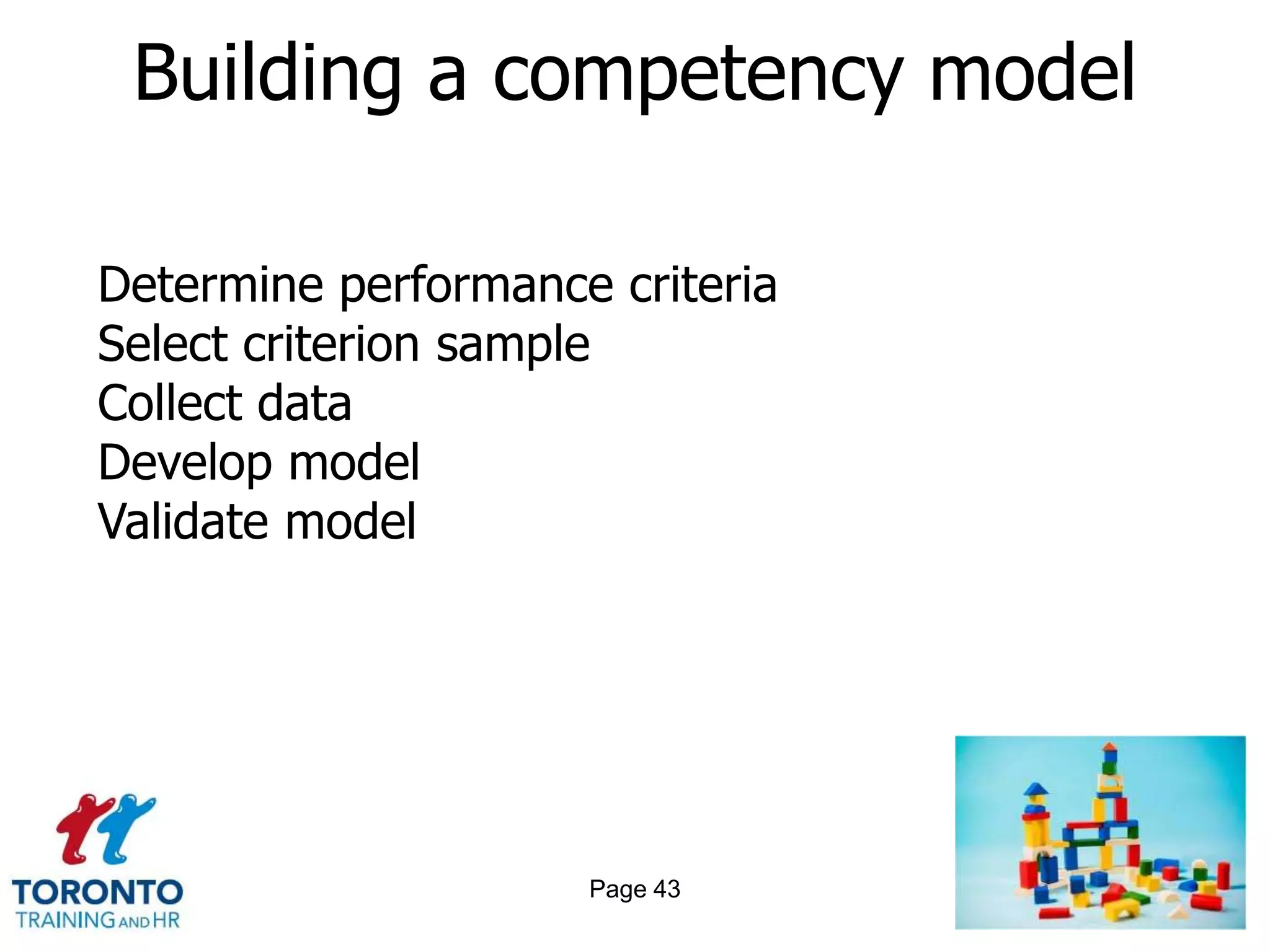 Building a competency model

Determine performance criteria
Select criterion sample
Collect data
Develop model
Validate model




                     Page 43
 
